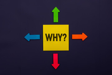 Why - inscription of a yellow paper note next to an four colorful arrows over a dark blue background. Business answer and analysis, problem ask, interrogation, research information concept