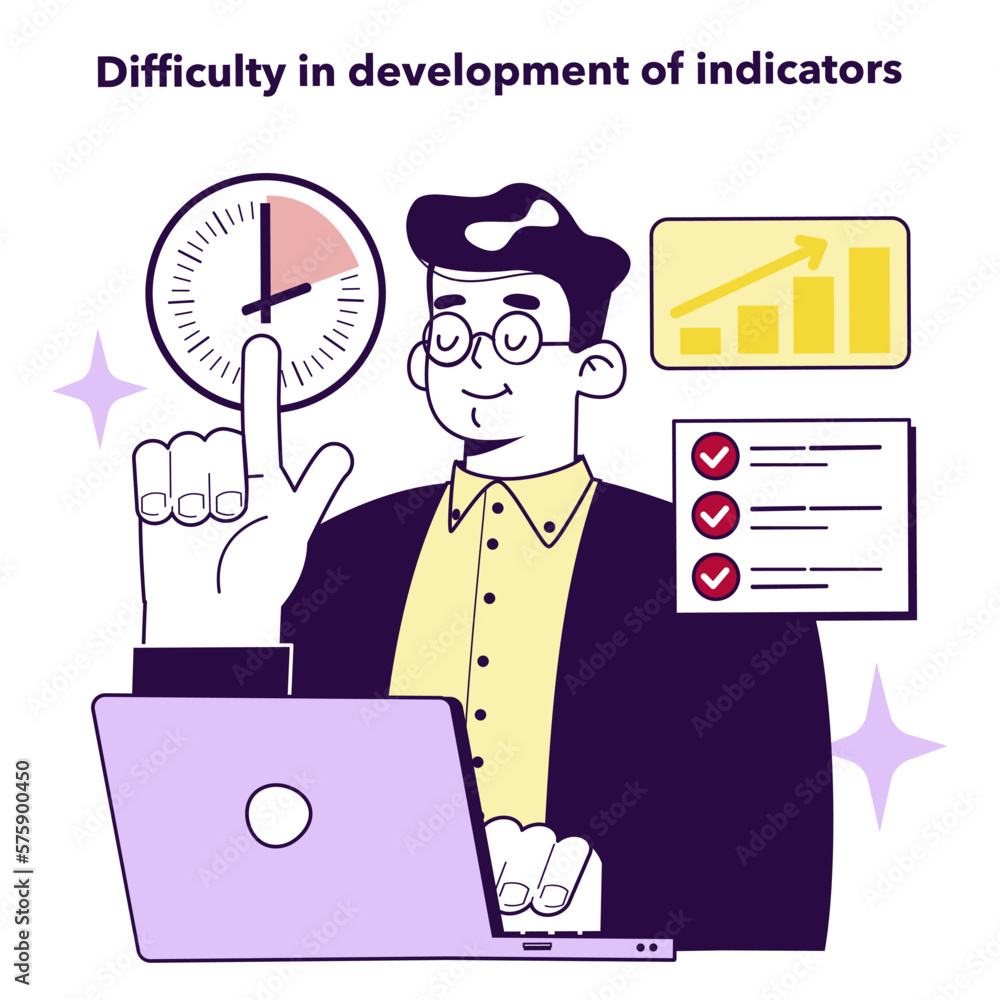 Poster disadvantage of key performance indicators implementation. difficulty
