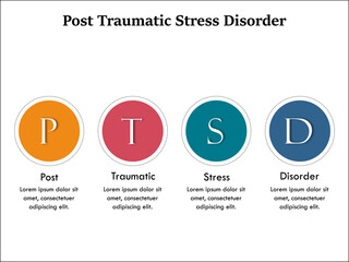 PTSD - Post Traumatic Stress Disorder Acronym. Infographic template with icons and description placeholder