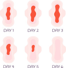 Menstrual bleeding on pads. Period discharges, blood drops on sanitary pad. Female health, menstruation cycle and hygiene, racy vector set