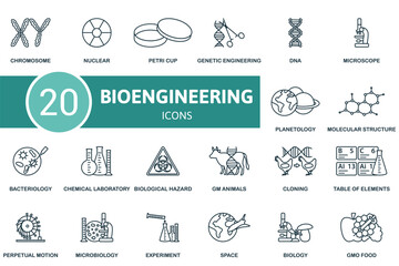 Bioengineering icon outline set. Line Bioengineering icon collection. Chromosome, Nuclear, Petri Cup, Genetic Engineering, Dna, Microbiology, Experiment, Space, Biology, Gmo Food icon