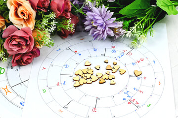 Astrology birth chart compatibility for partner with heart. Astrological Compatibility men and...