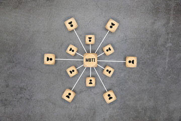 Four wooden blocks with the letter MBTI, Myers-Briggs Type Indicators