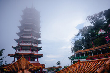temple of heaven