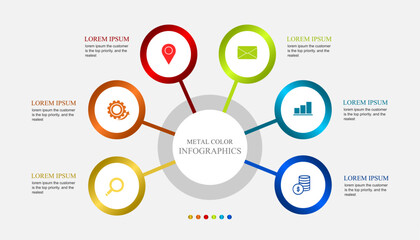 business process concept infographic design template
Six multi-colored metal circles are connected to the main circular element in the center, 6 attributes of