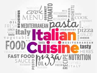 Italian Cuisine is a Mediterranean cuisine consisting of the ingredients, recipes and cooking techniques developed across the Italian Peninsula, word cloud concept background