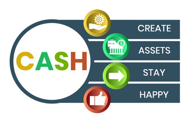 CASH - Create Assets Stay Happy acronym. business concept background. vector illustration concept with keywords and icons. lettering illustration with icons for web banner, flyer