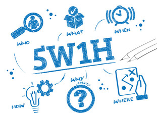 5W1H infographic scribble concept - vector illustration