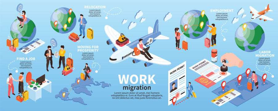 Migrant Workers Infographic Set