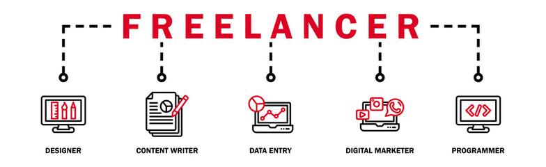 Freelancer banner web icon vector illustration concept with icon of designer, content writer, data entry, digital marketer, and programmer