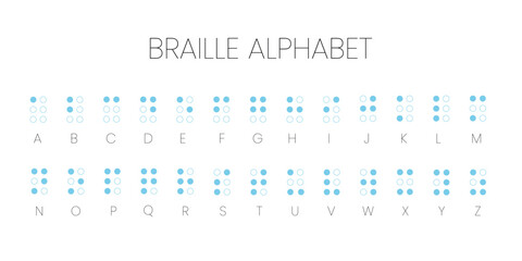 Braille alphabet set isolated on white background. Braille alphabet letters system used by blind or visually impaired people. Vector stock