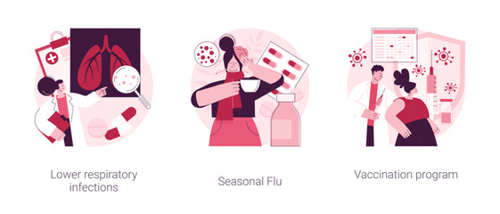 Contagious disease abstract concept vector illustration set. Lower respiratory infections, seasonal flu, vaccination program, symptoms, diagnostics and treatment, public healthcare abstract metaphor.