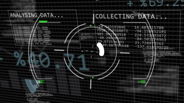 Animation of financial data processing over scope