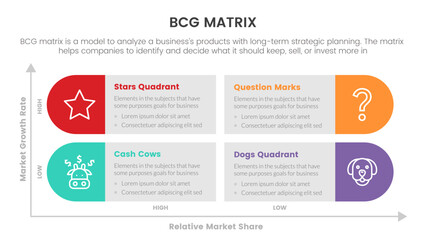 Fototapeta na wymiar bcg growth share matrix infographic data template with round rectangle long box concept for slide presentation