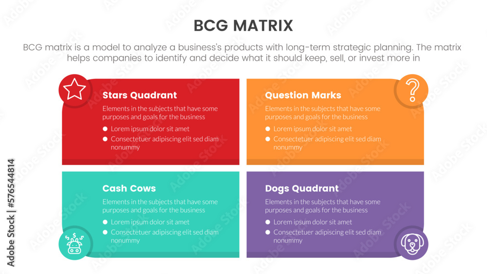 Aufkleber bcg growth share matrix infographic data template with big box symmetric shape concept for slide pre