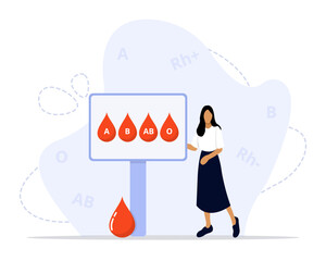 Blood Group Vector Illustration Concept Showing a group of people showing different blood group, Suitable for landing page, ui, web, App intro card, editorial, flyer, and banner.