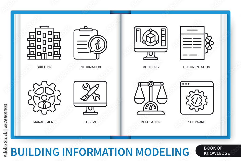 Poster building information modeling infographics elements set. building, information, modeling, documentat