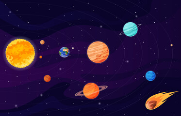 Planets of the solar system. Astronomical observation of space objects. Space exploration. Vector illustration © Igor