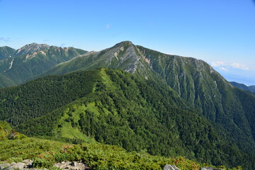 蝶槍から見た常念岳