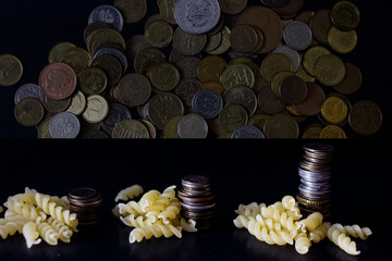 Inflacja, wzrost cen, increase in prices