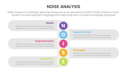 noise business strategic analysis improvement infographic with vertical small circle down direction information concept for slide presentation