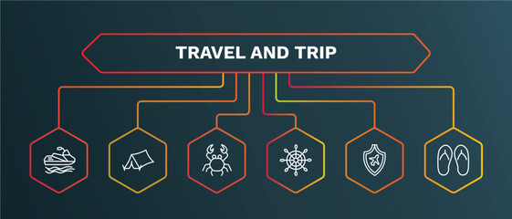 set of travel and trip white thin line icons. travel and trip outline icons with infographic template. linear icons such as camping tent, crab, rudder, travel insurance, flip flop vector.