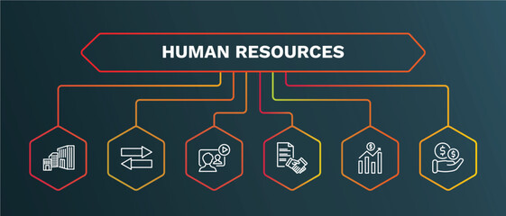set of human resources white thin line icons. human resources outline icons with infographic template. linear icons such as compare, video conference, contract, earnings, salary vector.