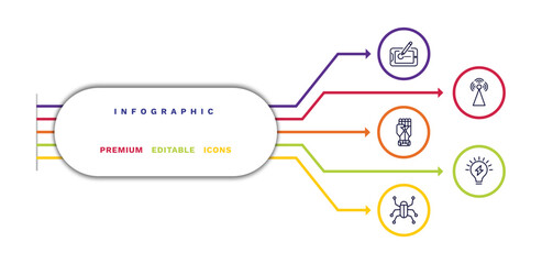 set of thin line icons. outline icons with infographic template. linear icons such as