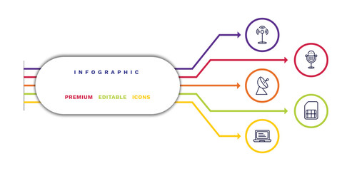 set of thin line icons. outline icons with infographic template. linear icons such as