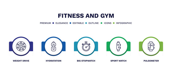 set of fitness and gym thin line icons. fitness and gym outline icons with infographic template. linear icons such as weight drive, hydratation, big stopwatch, sport watch, pulsometer vector.