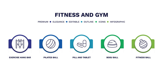 set of fitness and gym thin line icons. fitness and gym outline icons with infographic template. linear icons such as exercise hang bar, pilates ball, pill and tablet, bosu ball, fitness ball