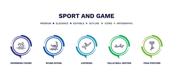 set of sport and game thin line icons. sport and game outline icons with infographic template. linear icons such as swimming figure, scuba diving, capoeira, volleyball motion, yoga posture vector.