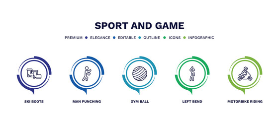 set of sport and game thin line icons. sport and game outline icons with infographic template. linear icons such as ski boots, man punching, gym ball, left bend, motorbike riding vector.