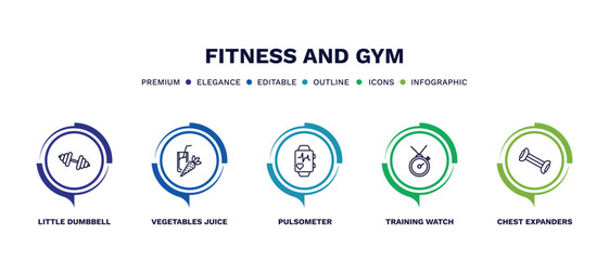 set of fitness and gym thin line icons. fitness and gym outline icons with infographic template. linear icons such as little dumbbell, vegetables juice, pulsometer, training watch, chest expanders