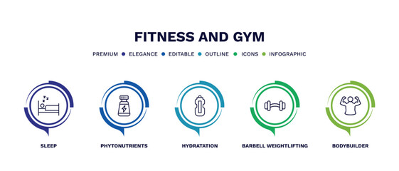 set of fitness and gym thin line icons. fitness and gym outline icons with infographic template. linear icons such as sleep, phytonutrients, hydratation, barbell weightlifting, bodybuilder vector.