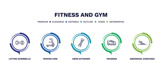 set of fitness and gym thin line icons. fitness and gym outline icons with infographic template. linear icons such as lifting dumbbells, rowing hine, arms extender, trainers, abdominal exercises