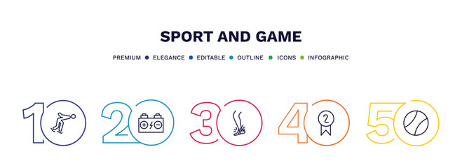 Fototapeta premium set of sport and game thin line icons. sport and game outline icons with infographic template. linear icons such as ice skating man, batter, sprained ankle, second prize, tennis sport ball vector.