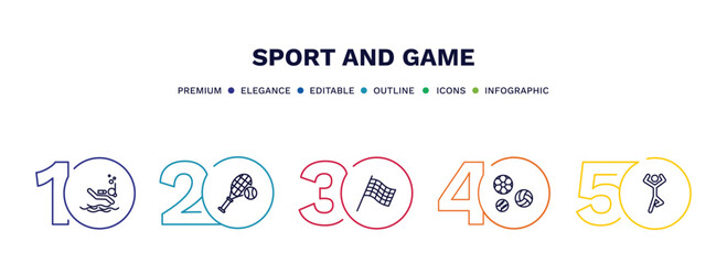 set of sport and game thin line icons. sport and game outline icons with infographic template. linear icons such as scuba diving, tennis game, chequered flag, balls, yoga posture vector.