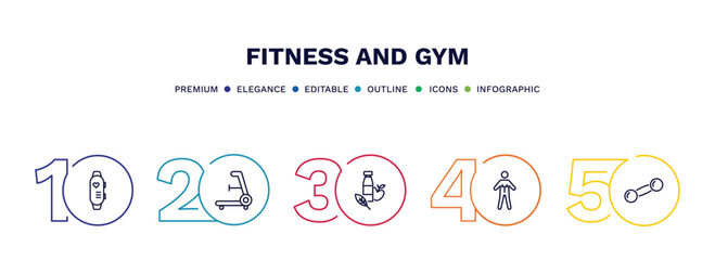 set of fitness and gym thin line icons. fitness and gym outline icons with infographic template. linear icons such as sport watch, rowing hine, fitness nutrition, anatomy, dumbbells bar vector.