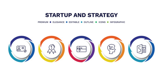 set of startup and strategy thin line icons. startup and strategy outline icons with infographic template. linear icons such as identity, first, gift voucher, strategical planning, sway vector.