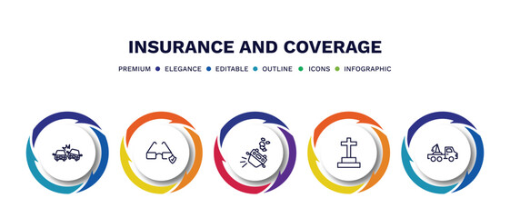 set of insurance and coverage thin line icons. insurance and coverage outline icons with infographic template. linear icons such as crash, glasses insurance, overturned car, funeral, towed car