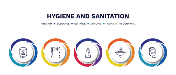 set of hygiene and sanitation thin line icons. hygiene and sanitation outline icons with infographic template. linear icons such as water heater, ear buds, hair tonic, washbowl, epliator vector.