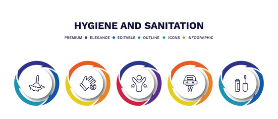 set of hygiene and sanitation thin line icons. hygiene and sanitation outline icons with infographic template. linear icons such as wet cleaning, drying hands, body odour, hand dryer, dolled up