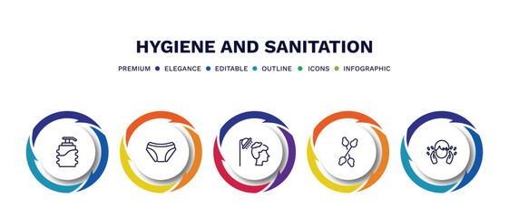 set of hygiene and sanitation thin line icons. hygiene and sanitation outline icons with infographic template. linear icons such as pump bottle, underwear, hair washing, cotton swabs, face washer