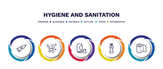 set of hygiene and sanitation thin line icons. hygiene and sanitation outline icons with infographic template. linear icons such as tooth paste, dust cleaning, shaving gel, chlorine, paper towel