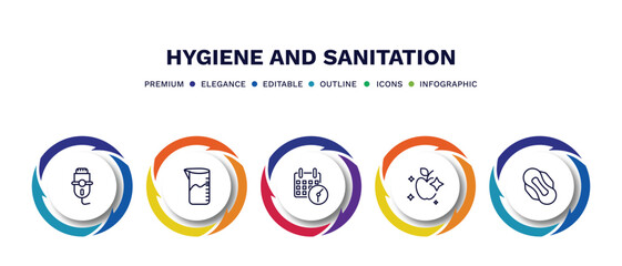 set of hygiene and sanitation thin line icons. hygiene and sanitation outline icons with infographic template. linear icons such as depilator, detergent dose, appointment book, food hygiene, - obrazy, fototapety, plakaty