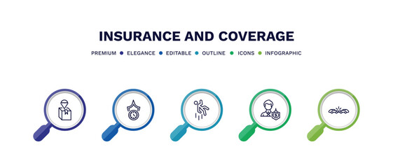 set of insurance and coverage thin line icons. insurance and coverage outline icons with infographic template. linear icons such as delivery insurance, long term protection, falling, beneficiary,