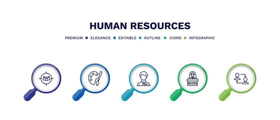 set of human resources thin line icons. human resources outline icons with infographic template. linear icons such as target audience, art, employee, boss, change personal vector.