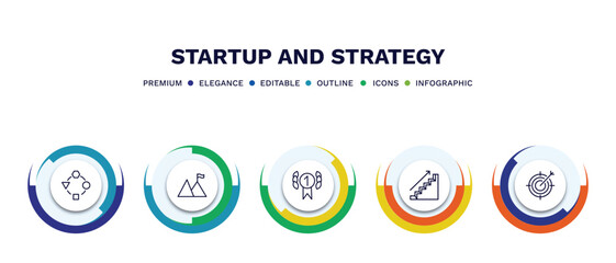 set of startup and strategy thin line icons. startup and strategy outline icons with infographic template. linear icons such as adaptation, overcome, gold medal, career ladder, purpose vector.