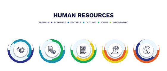 set of human resources thin line icons. human resources outline icons with infographic template. linear icons such as hired, contract, curriculum vitae, emotional intelligence, 12 hours vector.